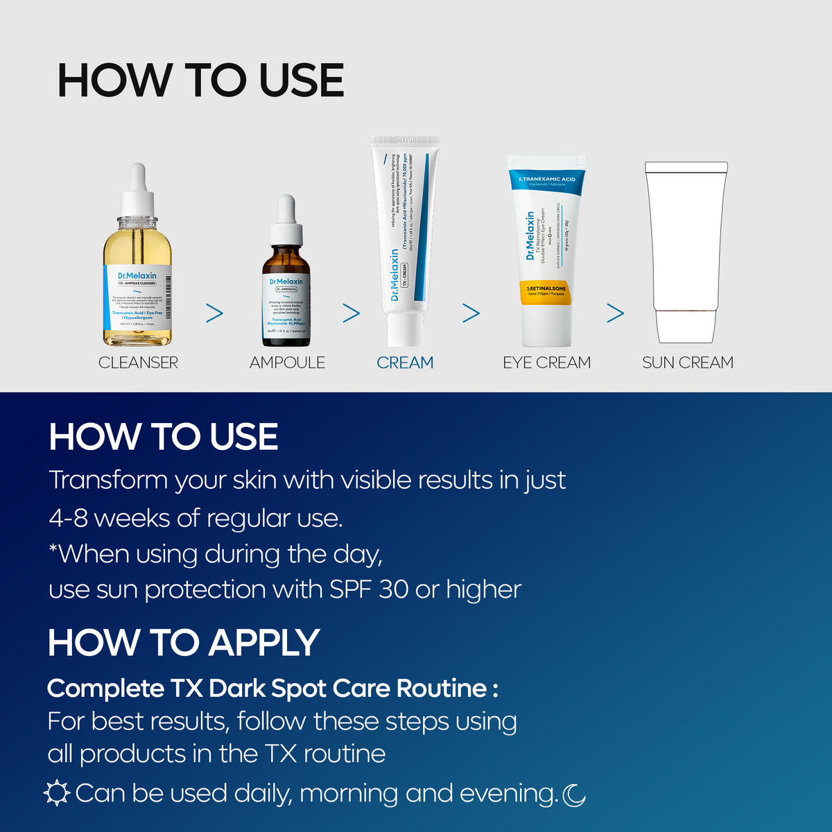 TX Tranexamic Acid Dark Spot Care Line